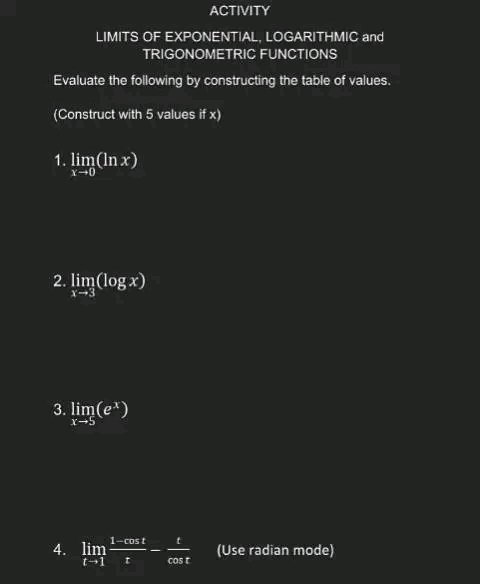 ACTIVITY LIMITS OF EXPONENTIAL, LOGARITHMIC and