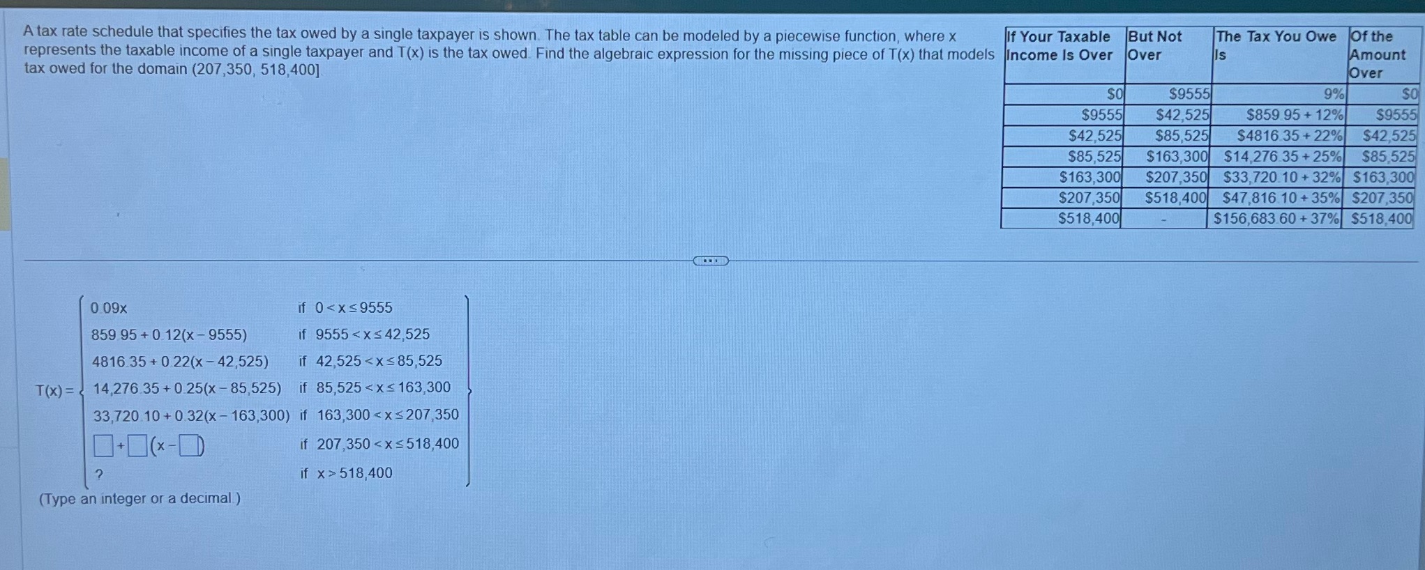 A tax rate schedule that specifies the tax owed