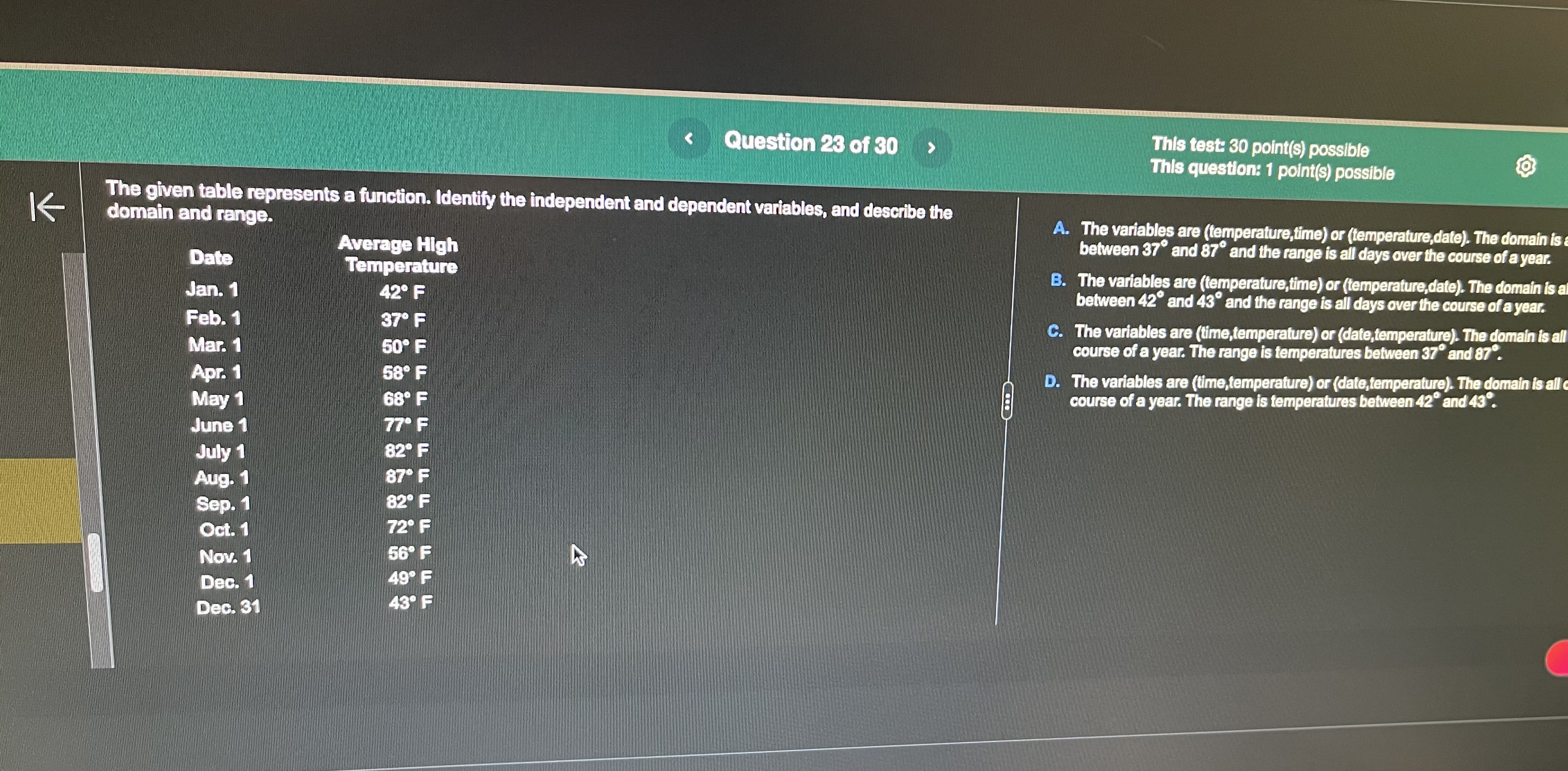 < Question 23 of 30  style=