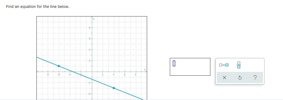 Find an equation for the line below. . . . . . .