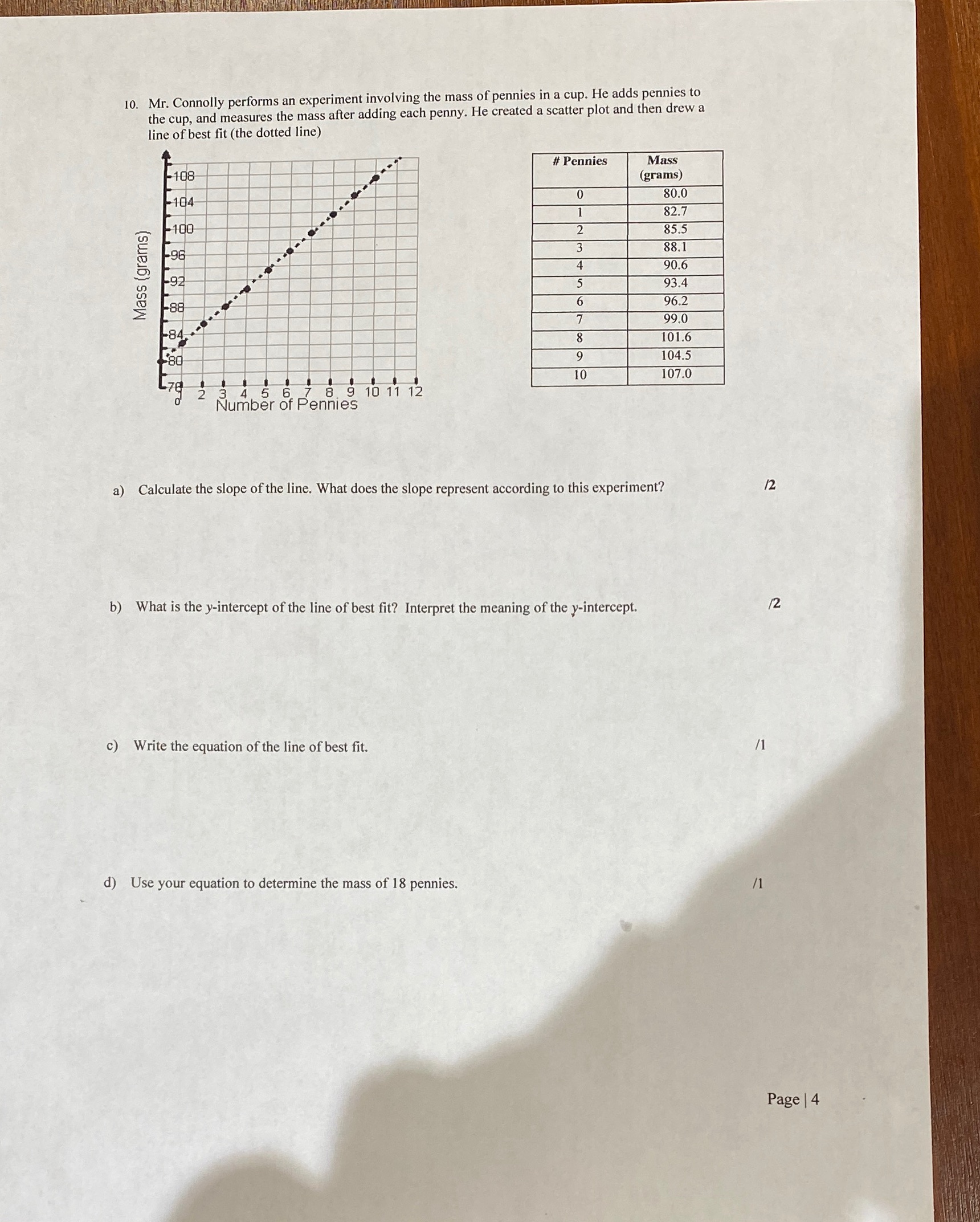 Graphs 10. Mr. Connolly performs an experiment