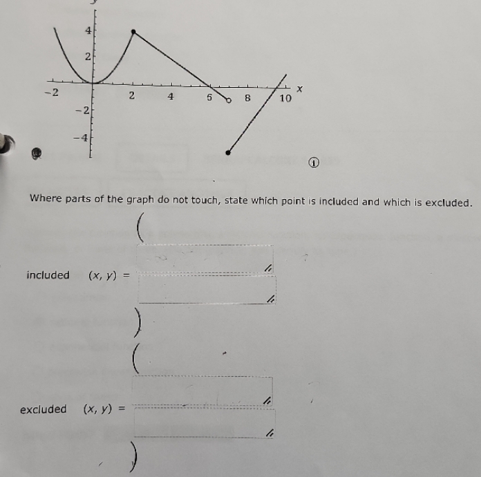 2 X -2 2 4 6 8 10 - 2 Where parts of the graph do