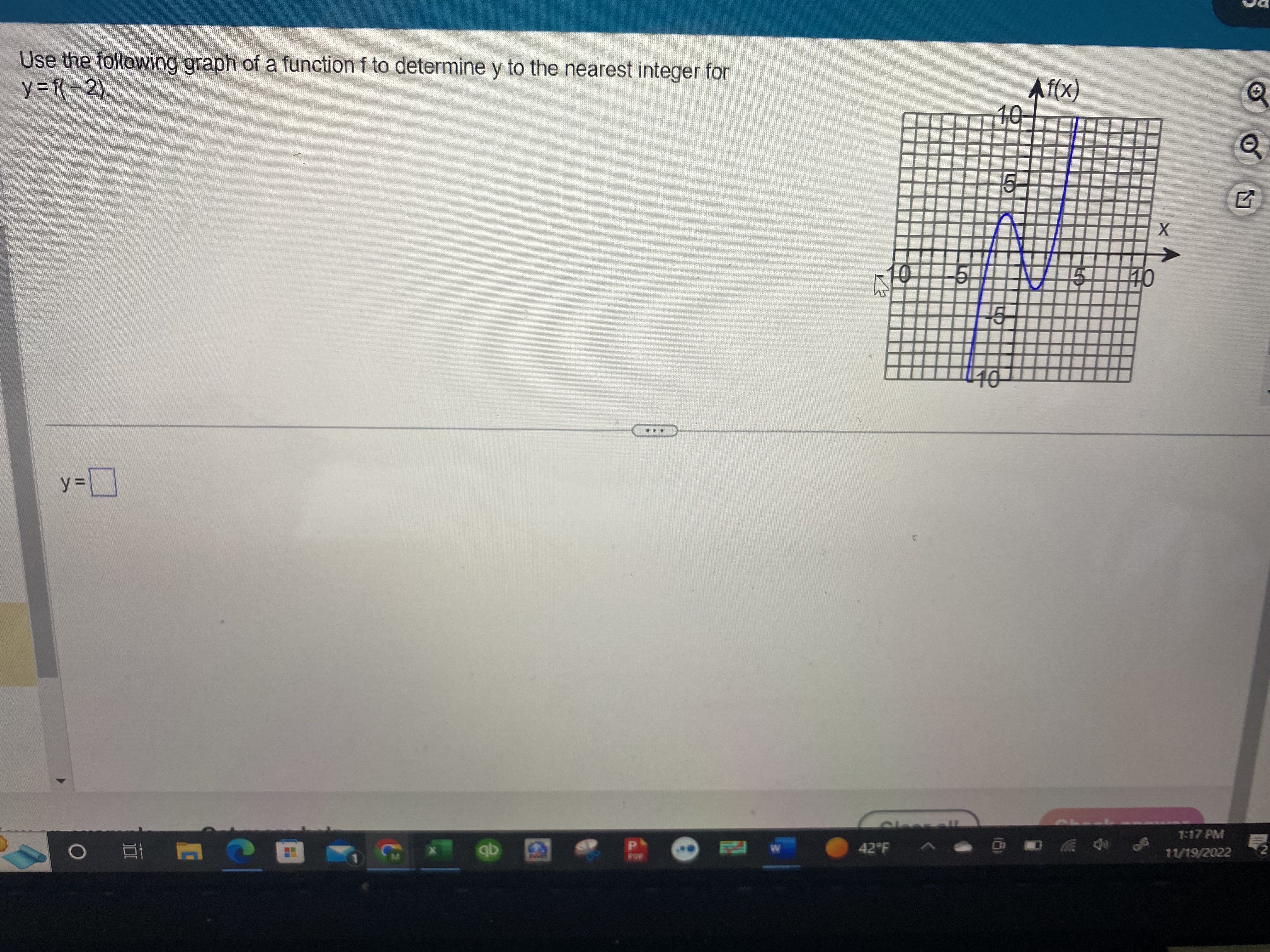 y = f( -2) Use the following graph of a function