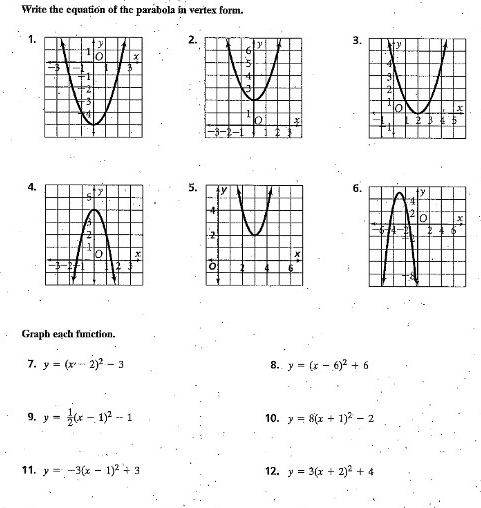 Please include work. Write the equation of the
