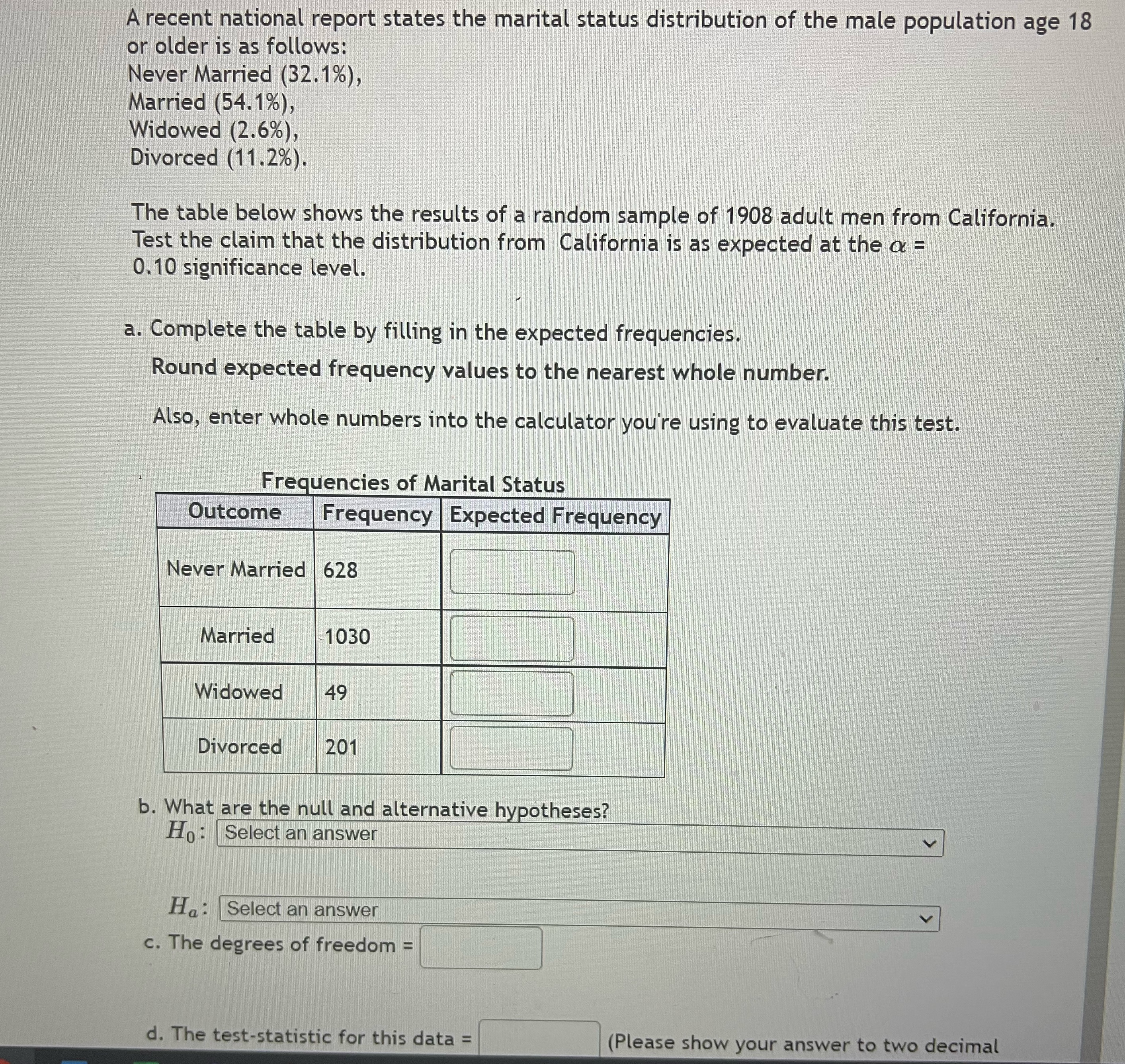 What is the solution ? A recent national report