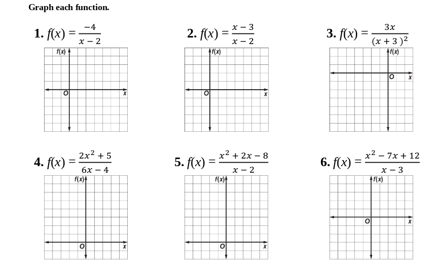 Identify the asymptotes, domain, and range of