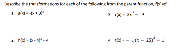 Describe the transformations for each of the