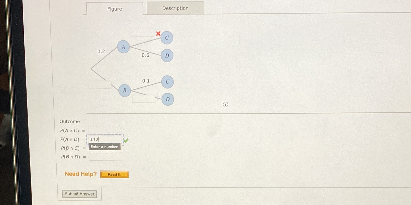 Figure Description X A 0.2 0.6 D 0.1 C B D