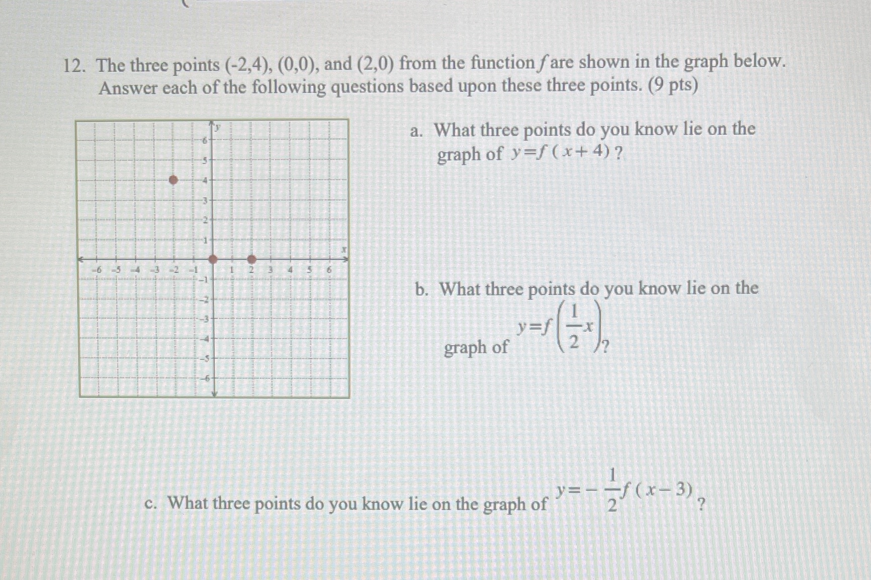 12. The three points (-2,4), (0,0), and (2,0)