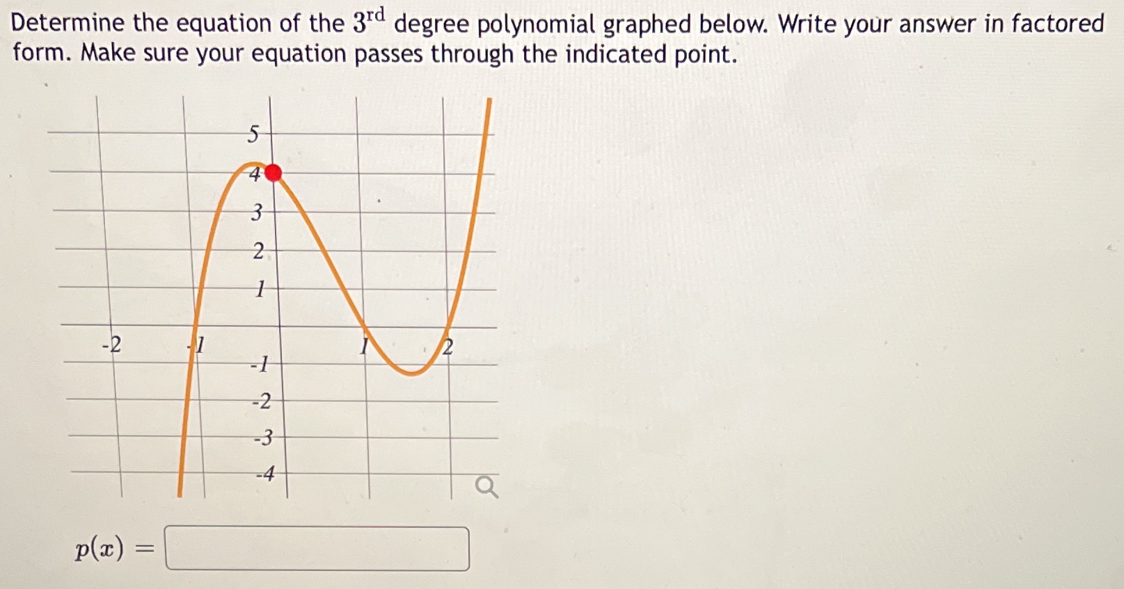 Determine the equation of the 3"d degree