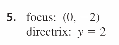 use the distance formula to write an equation of