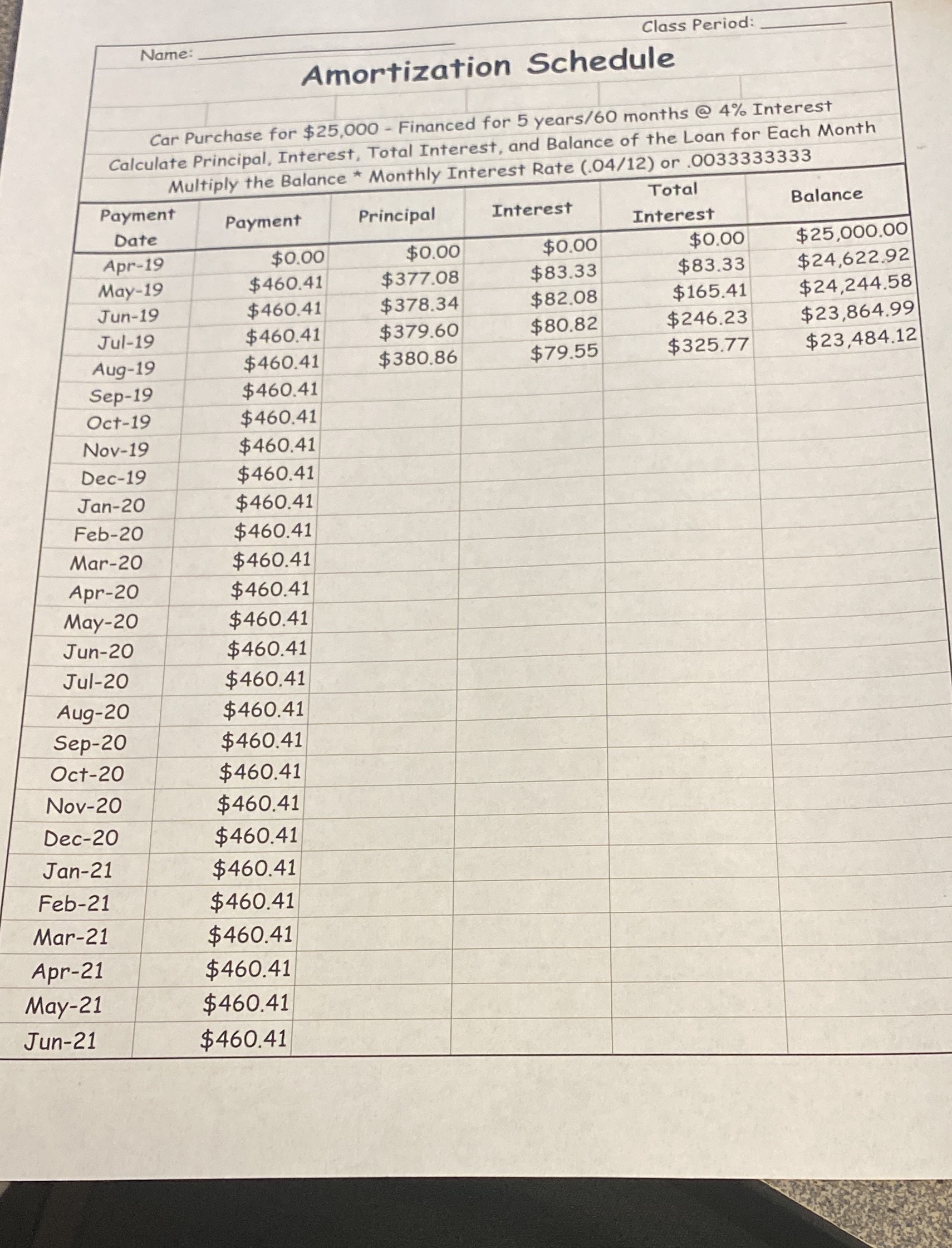 Please solve this Class Period: Name: