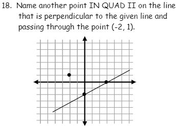 18. Name another point IN QUAD II on the line