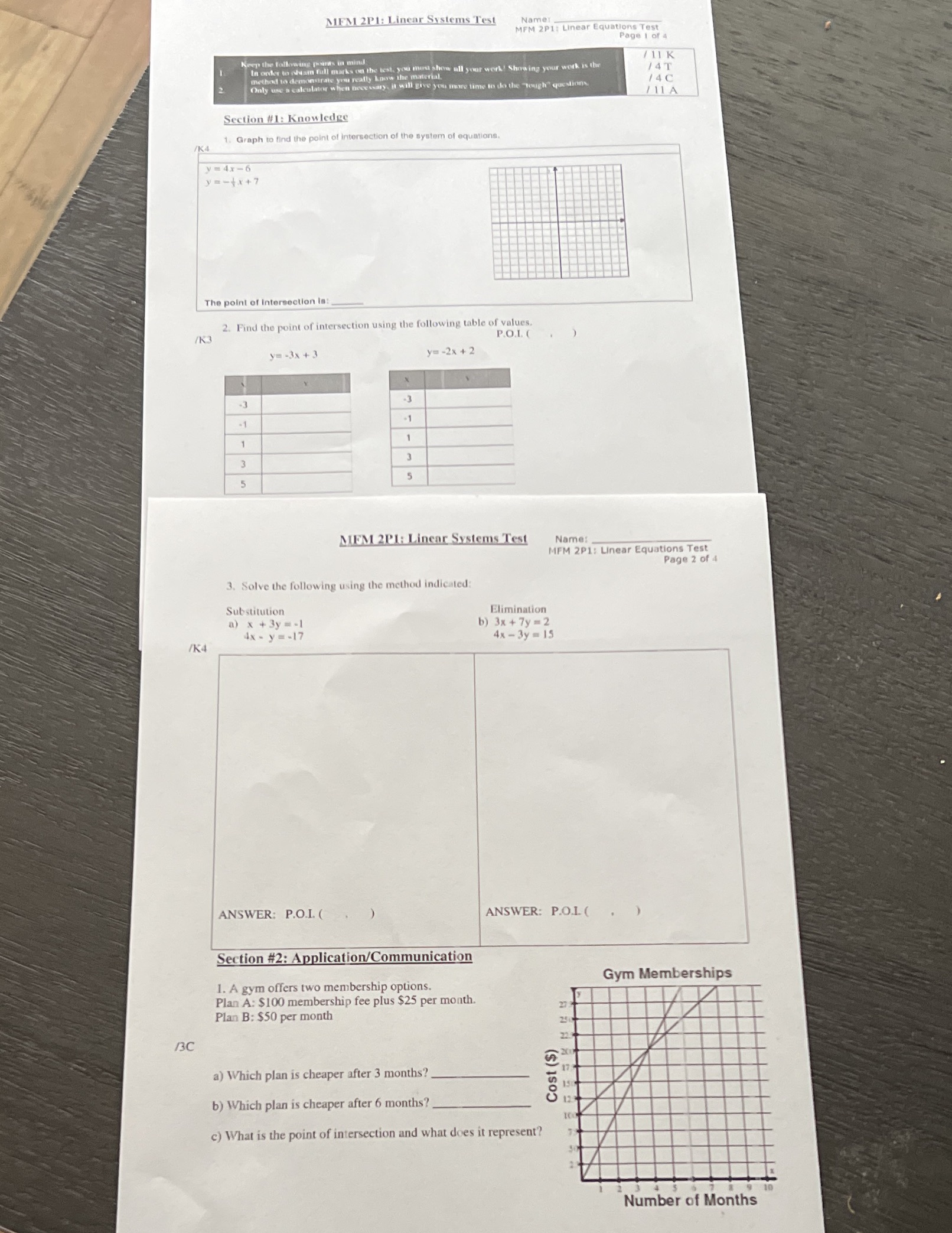 Math question need help MEM 2P1: Linear Systems