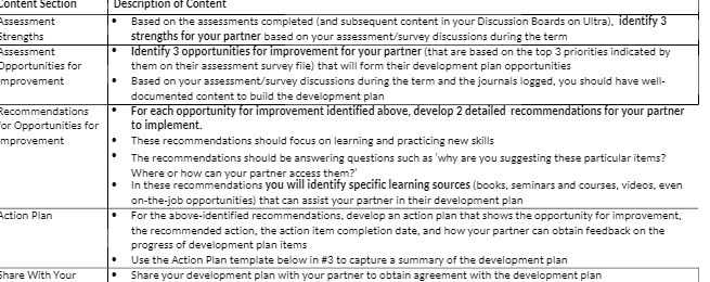 content section Description of Content Assessment