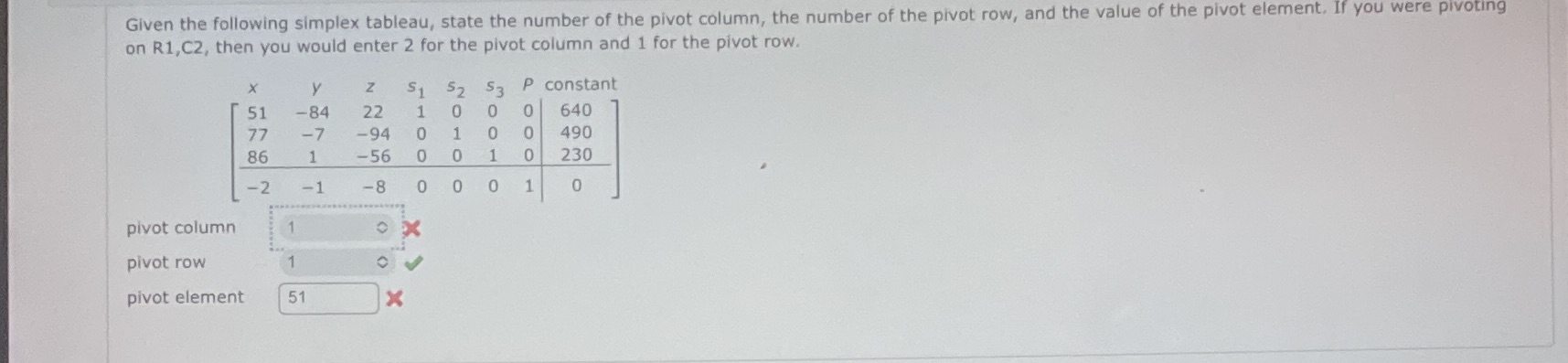 Given the following simplex tableau, state the