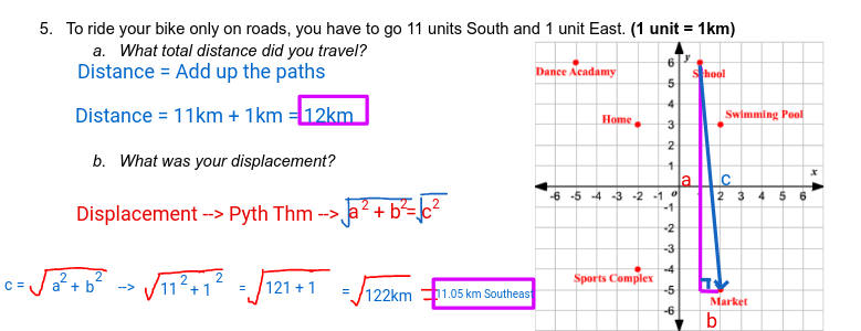 Example After the market, you go to the Dance