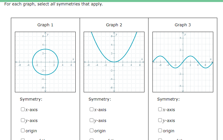 For each graph, select all symmetries that apply.