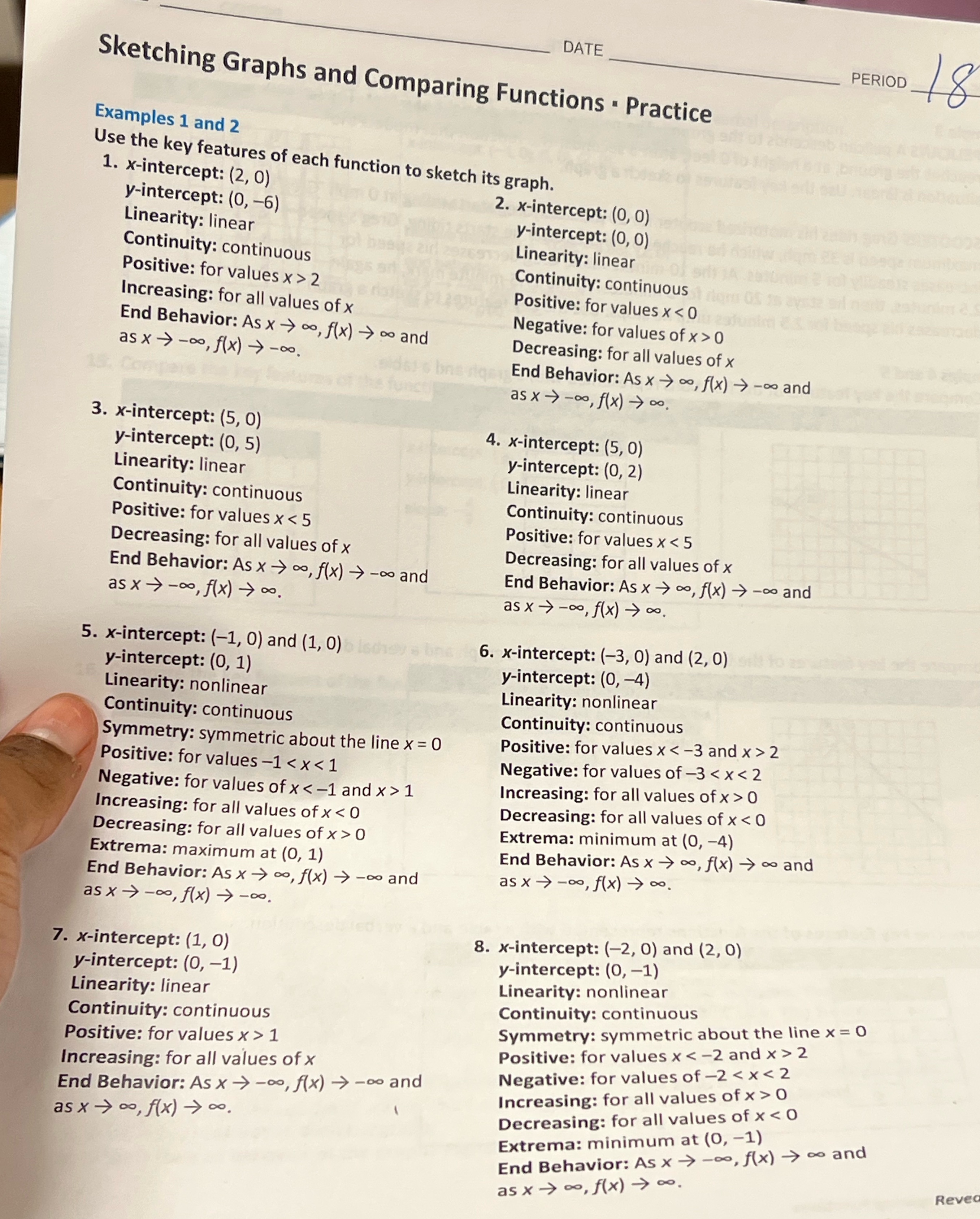 DATE PERIOD Sketching Graphs and Comparing