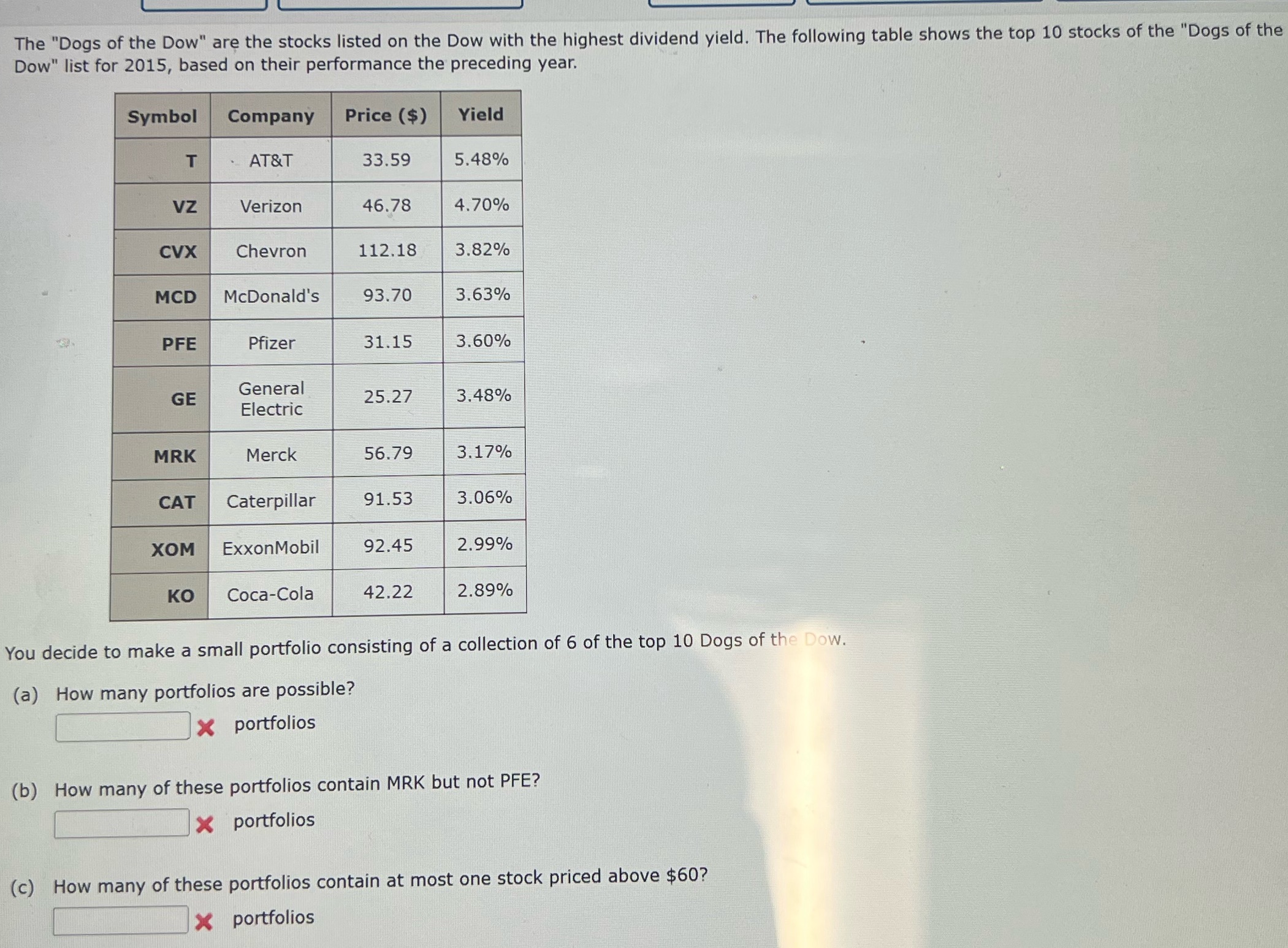 The "Dogs of the Dow" are the stocks listed on