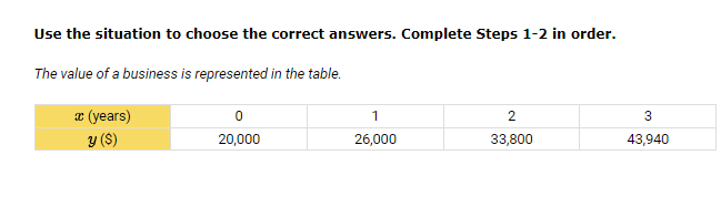 Subject : Algebra 1 Objective : Answer the given