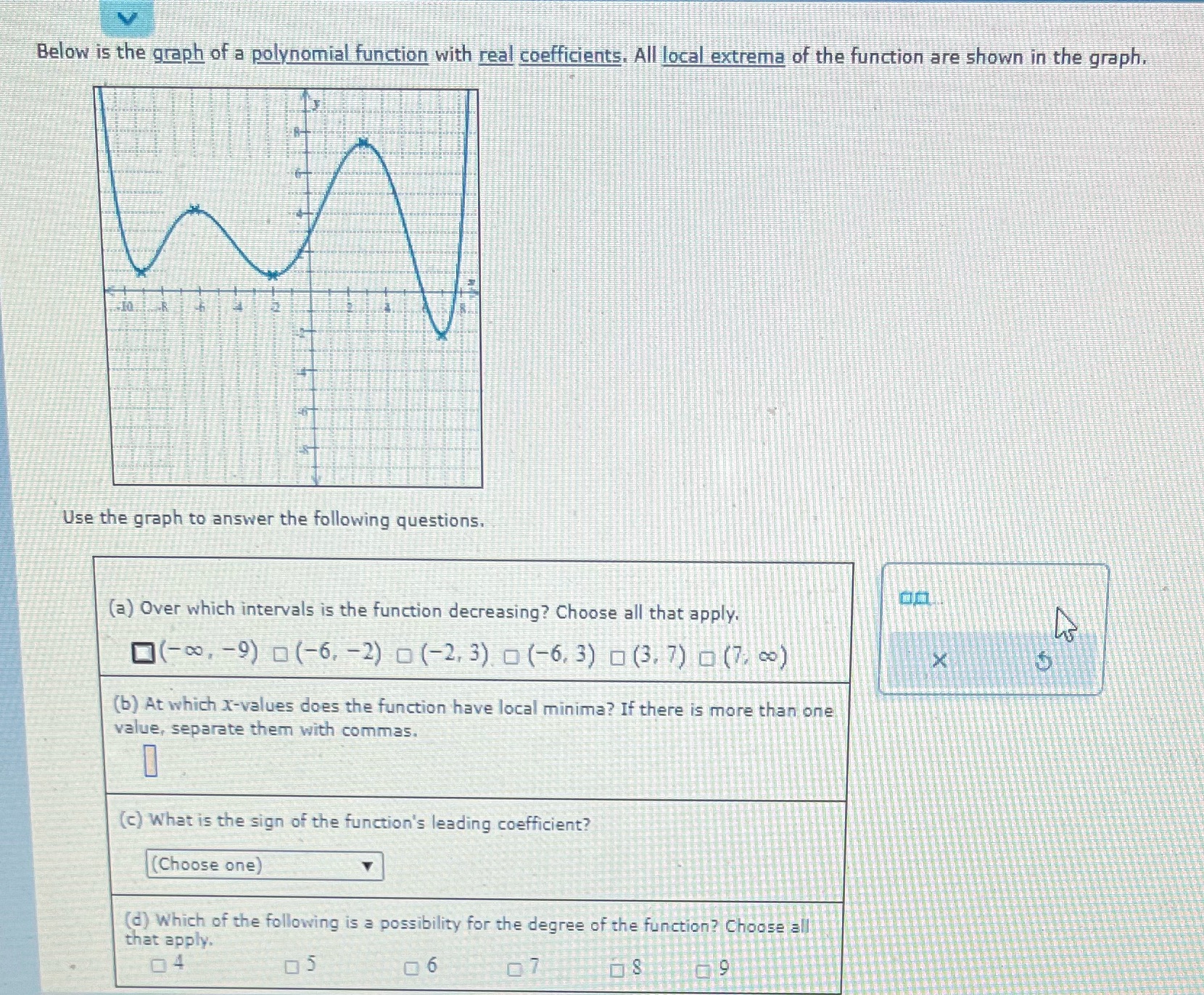 Below is the graph of a polynomial function with