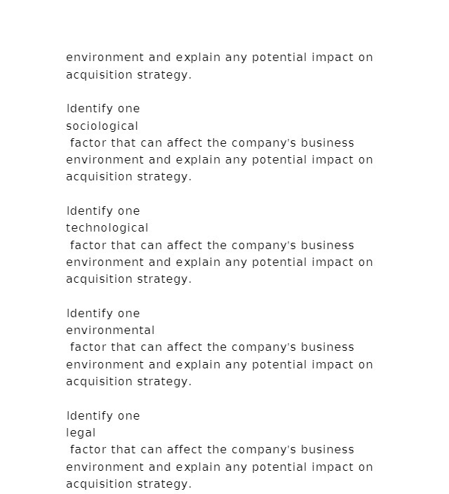 environment and explain any potential impact on