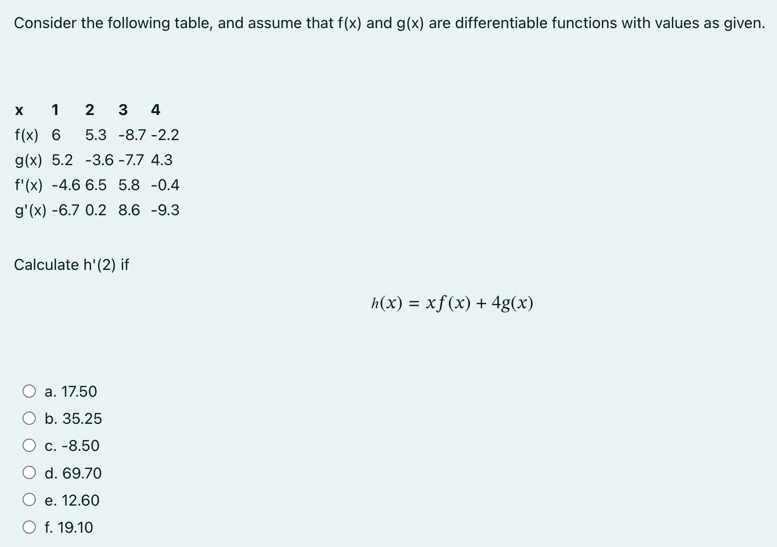 Consider the following table, and assume that