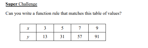 S u EH 1* Challenge Cam yu write a Function rule