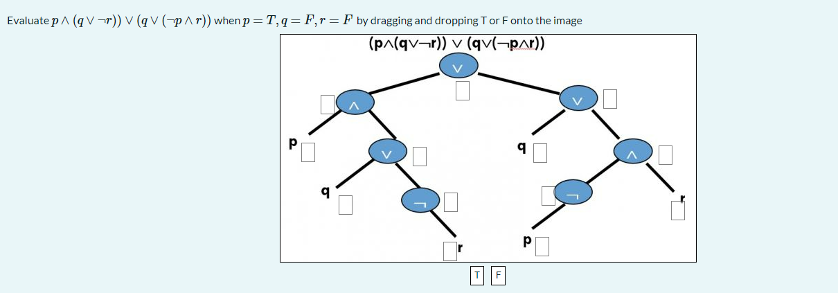 Evaluate p / (q V -r)) V (qV (-pAr)) whenp = T, q