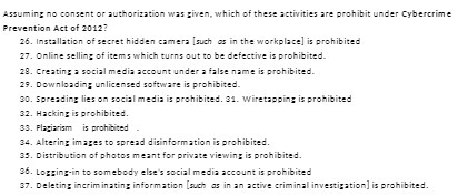 Assuming no consent or authorization was given,