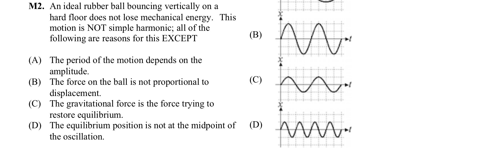 M2. (A) (B) (C) (D) An ideal rubber ball bouncing