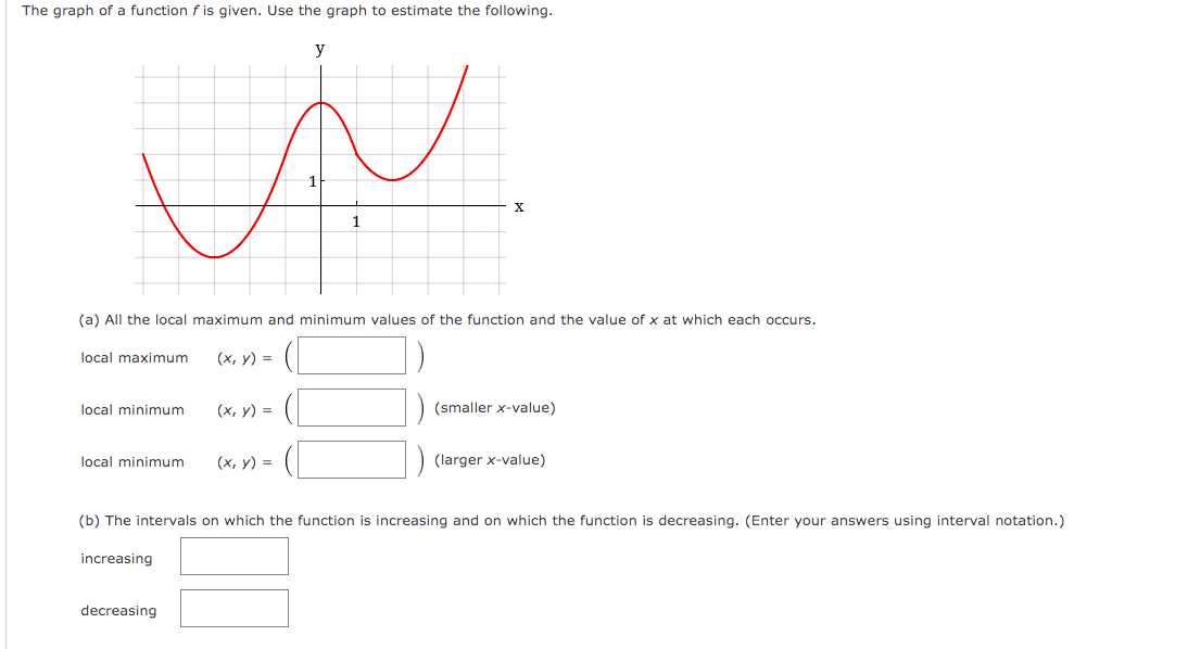 The graph of a function f is given. Use the graph