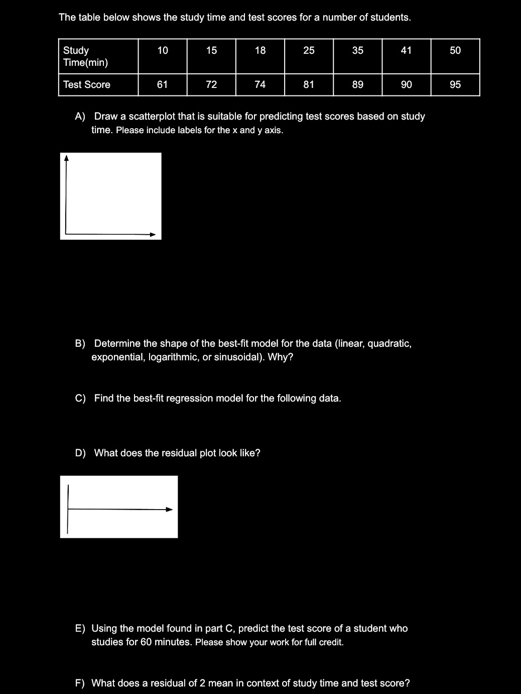 The table below shows the study time and test