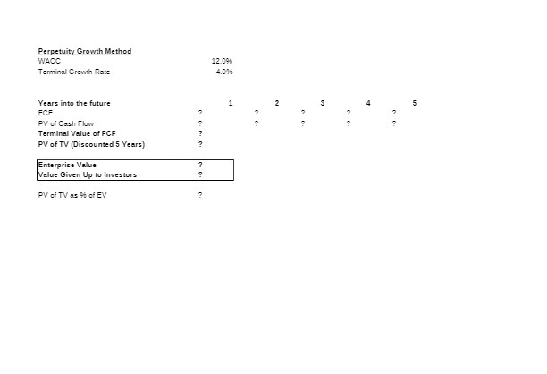 Perpetuity Growth Method WACC 12 096 Terminal