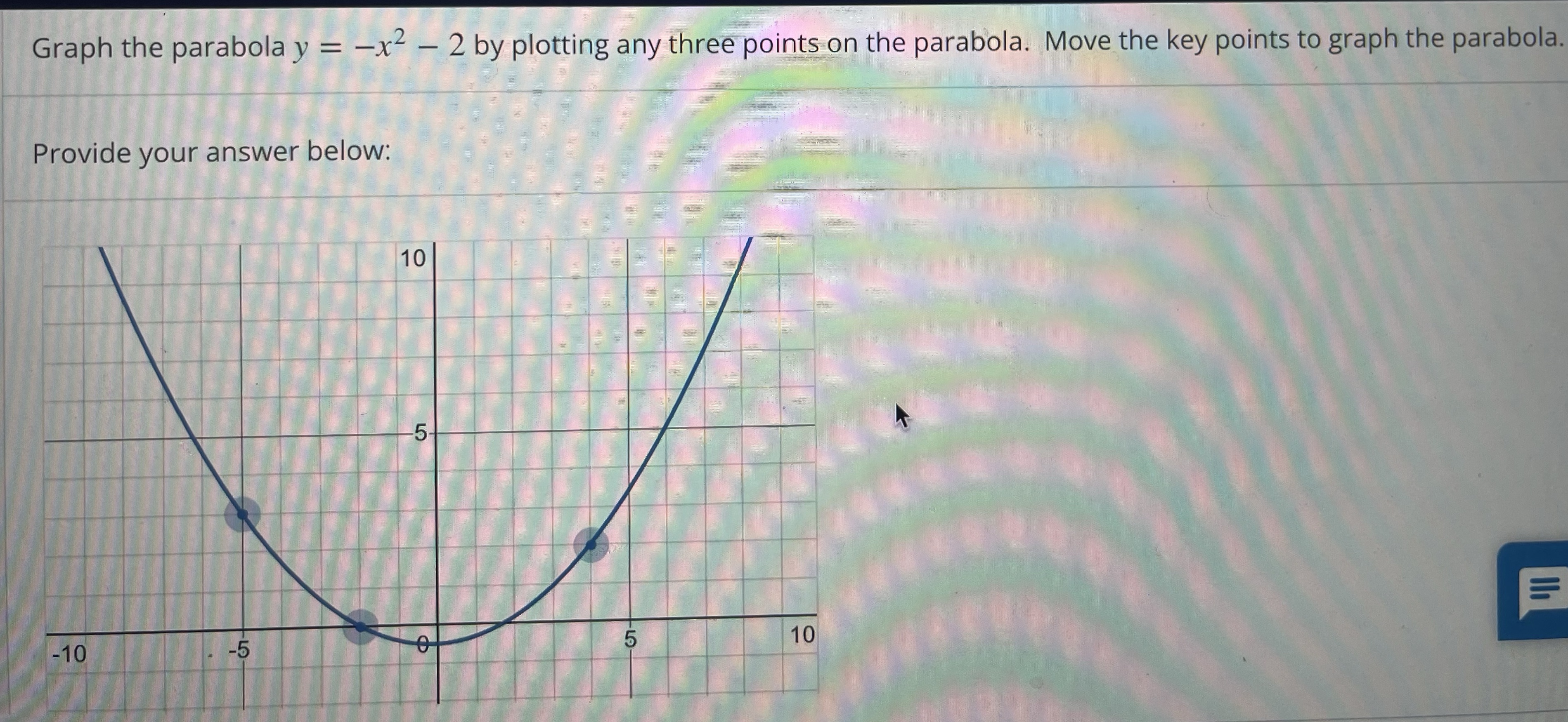 What yo do with this ? Is this correct? Graph the