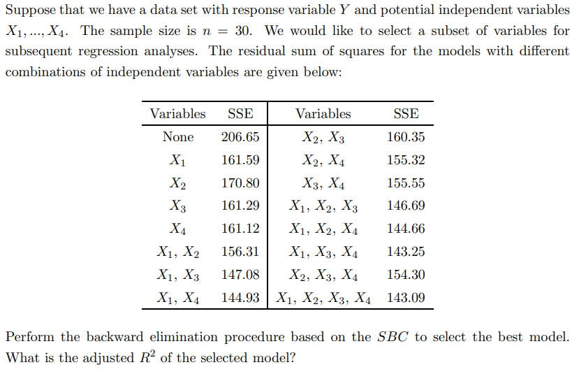Suppose that we have a data set with response