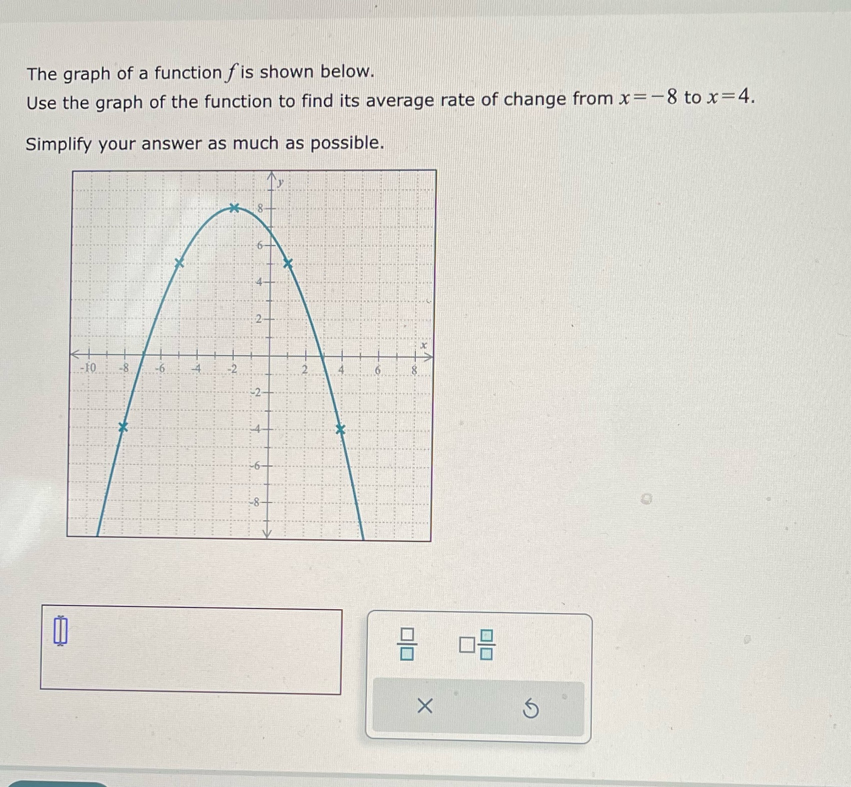 The graph of a function f is shown below. Use the