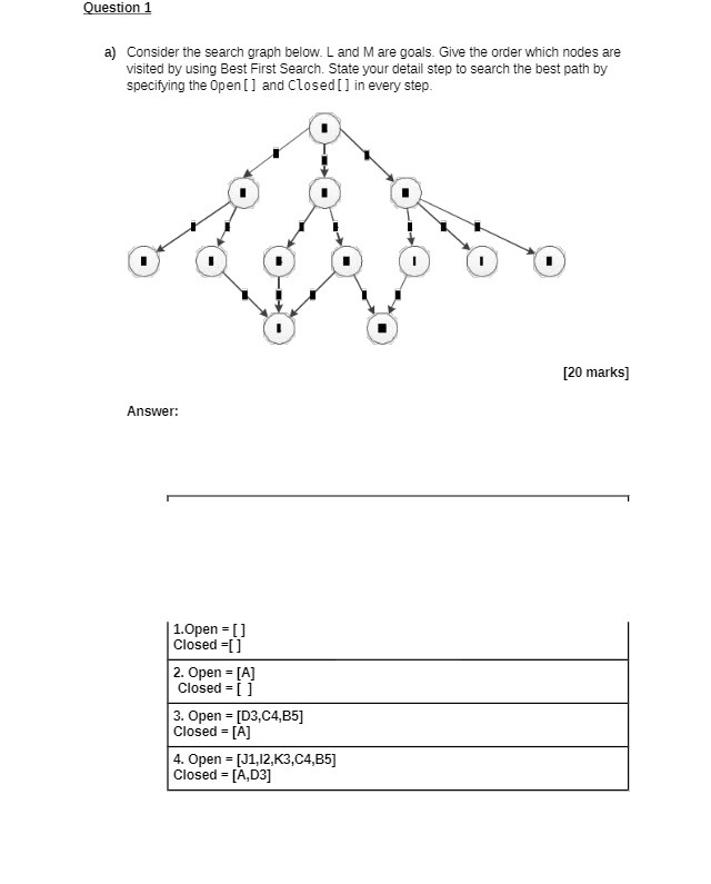 Question 1 a) Consider the search graph below. L