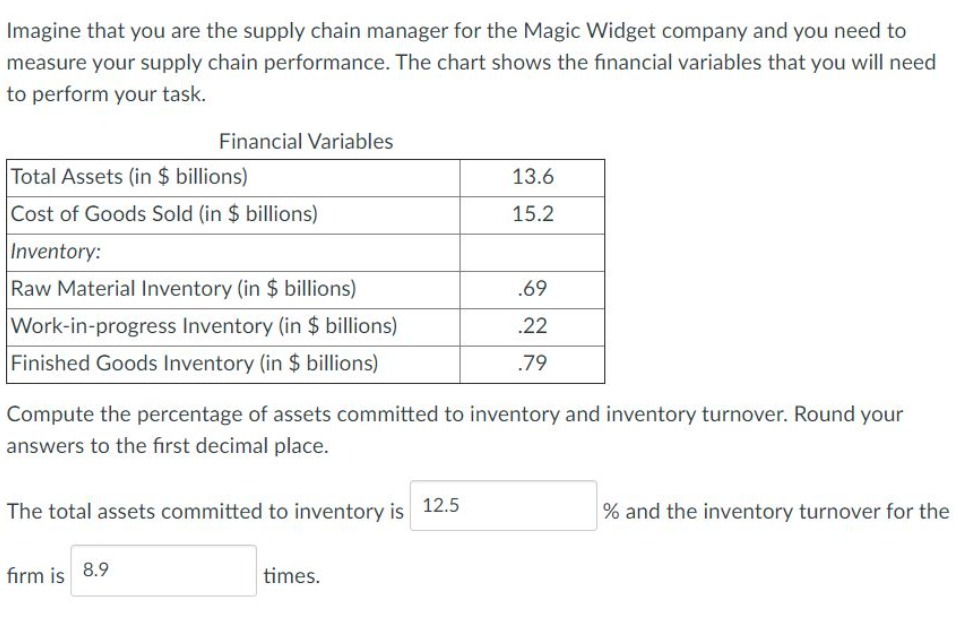 Imagine that you are the supply chain manager for