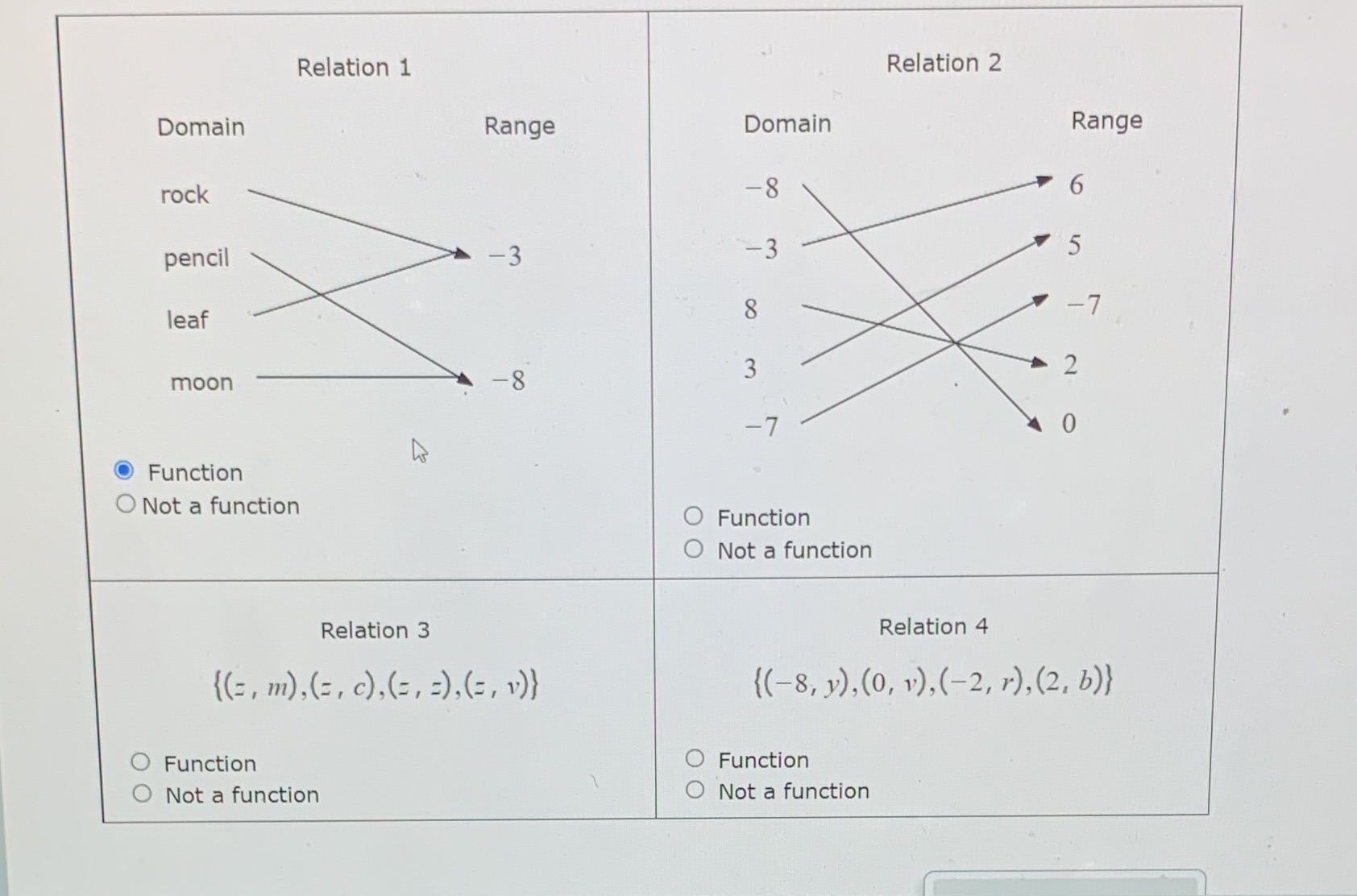 Function or not function? Relation 1 Relation 2