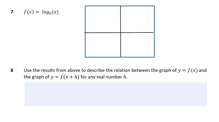 For each function f(x}, use a graphing calculator