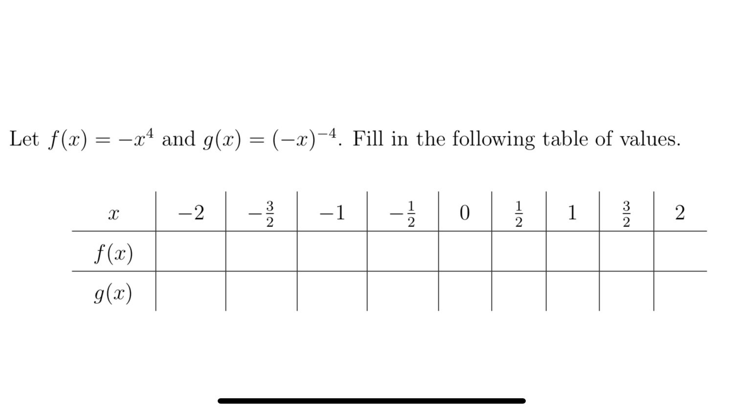 Let f(x) = -x4 and g(x) = (-x)-4. Fill in the
