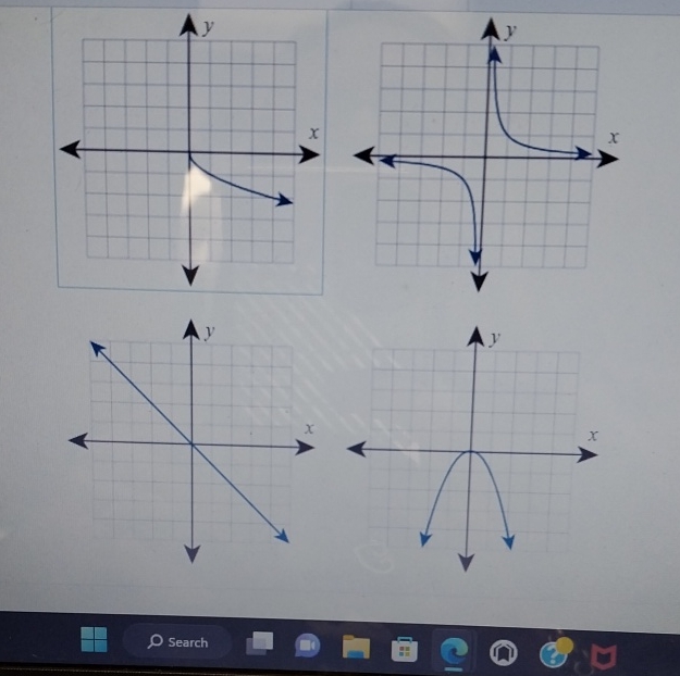 identify the general shape of the graph of the