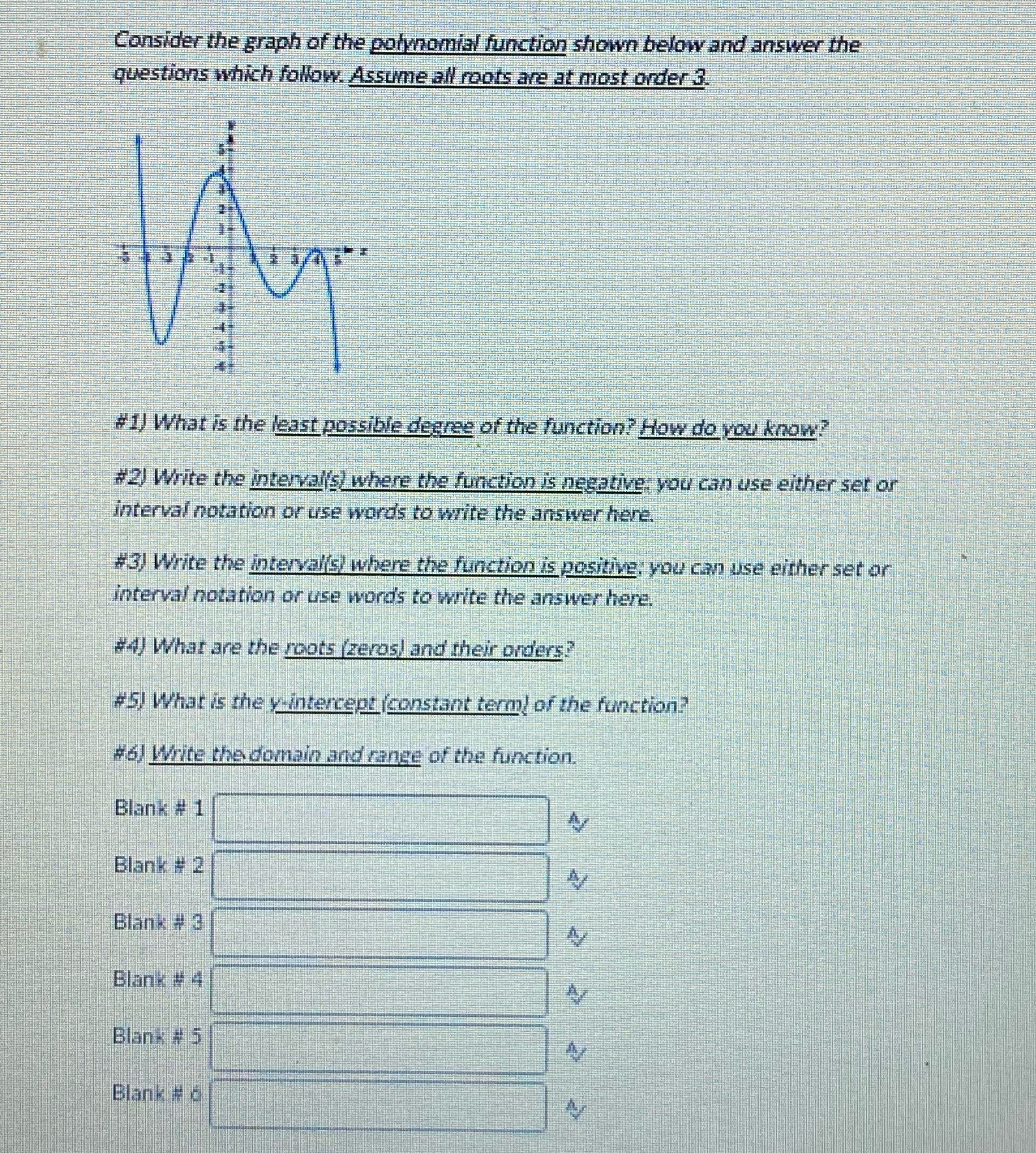Please help Consider the graph of the polynomial