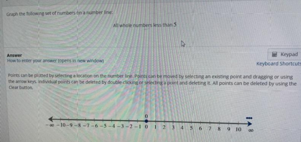 how can I graph this Graph the following set of