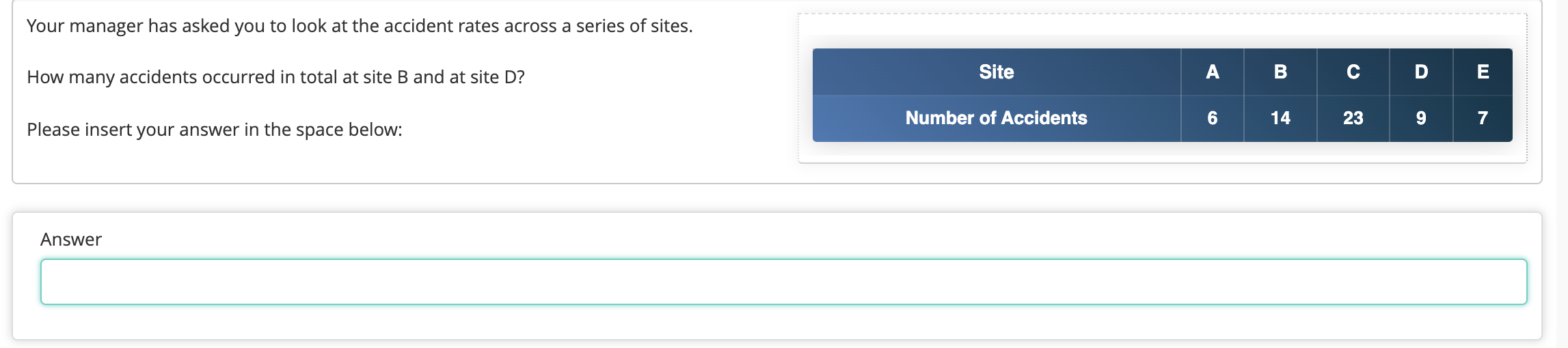 Your manager provides you with the day rates for