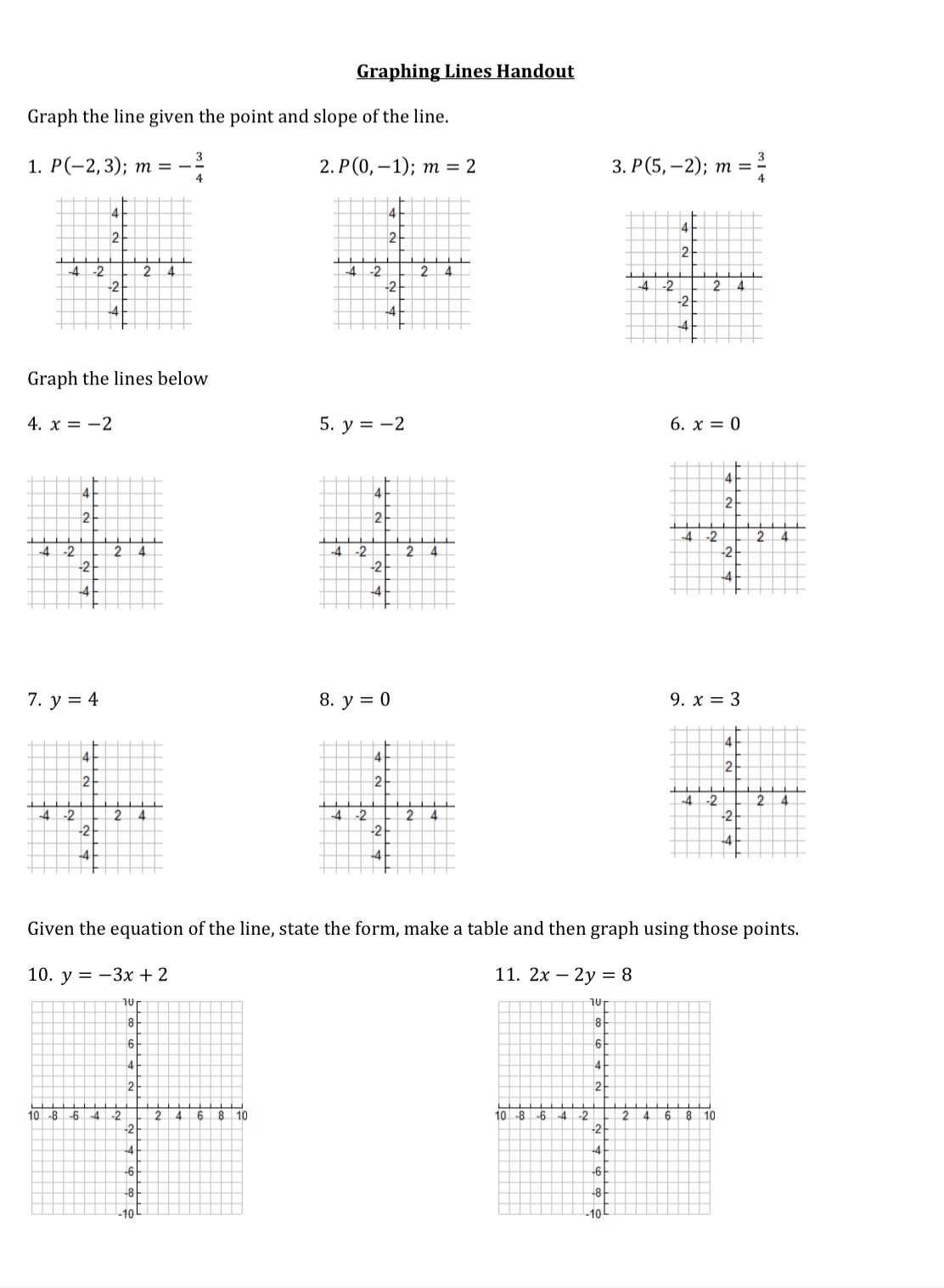 Plz help Graphing Lines Handout Graph the line
