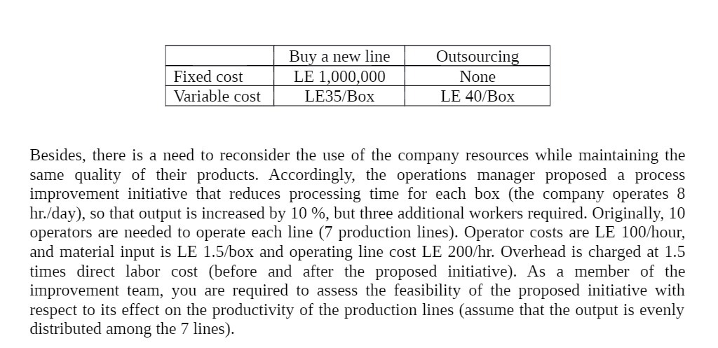 Bu a new line Outsourcin- Fixed cost LE 1,000,000
