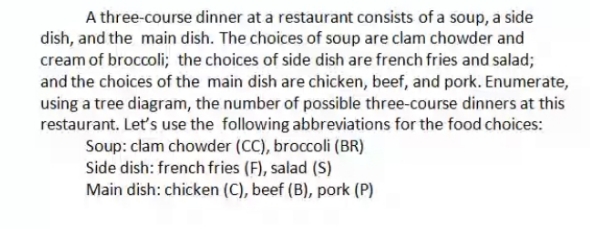 A three-course dinner at a restaurant consists of